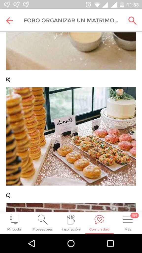 ¿Qué barra de dulces pondrías en tu matrimonio? - 1