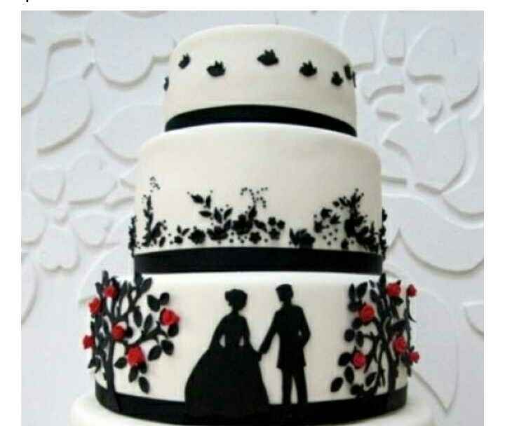 ¿Cómo será el pastel de tu boda? - 1