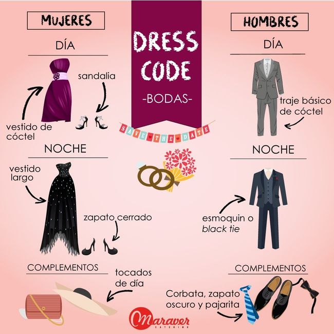 ¿Cuál sería el MEJOR Dress Code para un matrimonio Cristiano? 1