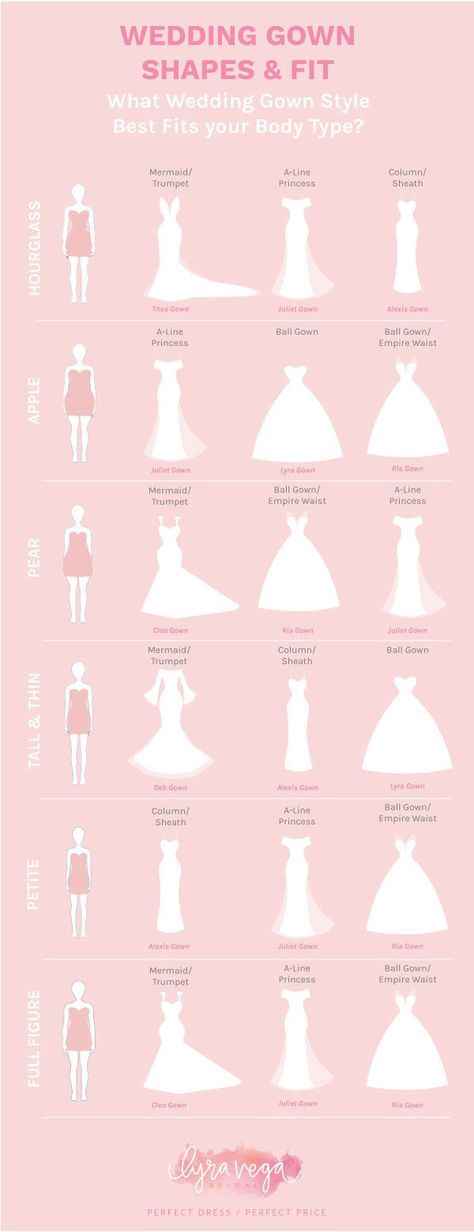 Vestidos de novias para mujeres bajitas - 2