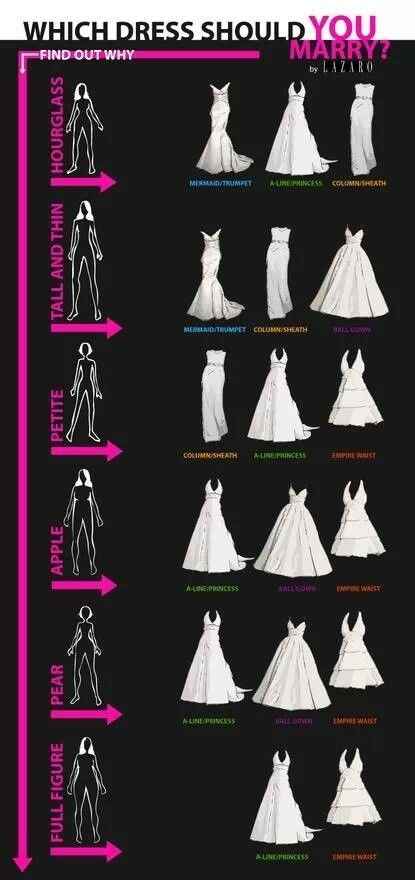 Vestidos de novias para mujeres bajitas - 3