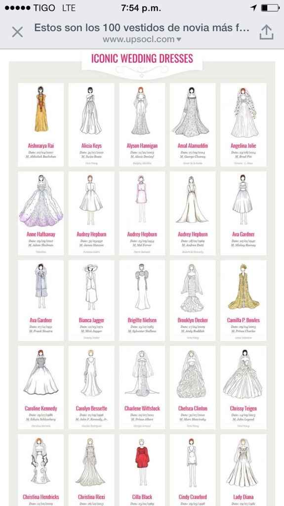 Los 100 vestidos de novia más famosos de la historia - 1