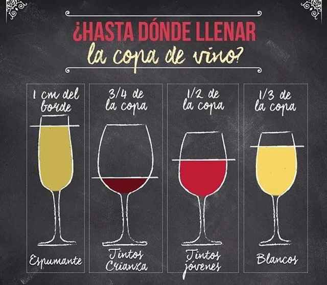 Tips con los vinos - 2