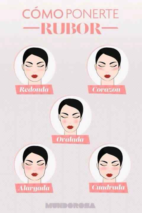 Tips para el maquillaje - 4