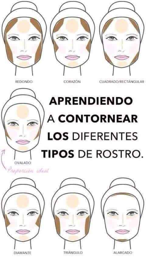 Tips para el maquillaje - 5