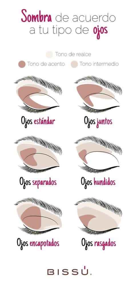 Tips para el maquillaje - 7