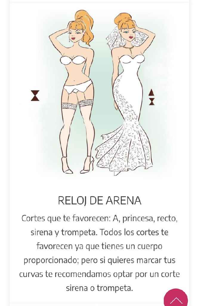 Vestido de novia según tu cuerpo - 3