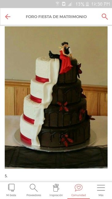 Tu futura boda: ¿Qué pastel de boda prefieres? - 1