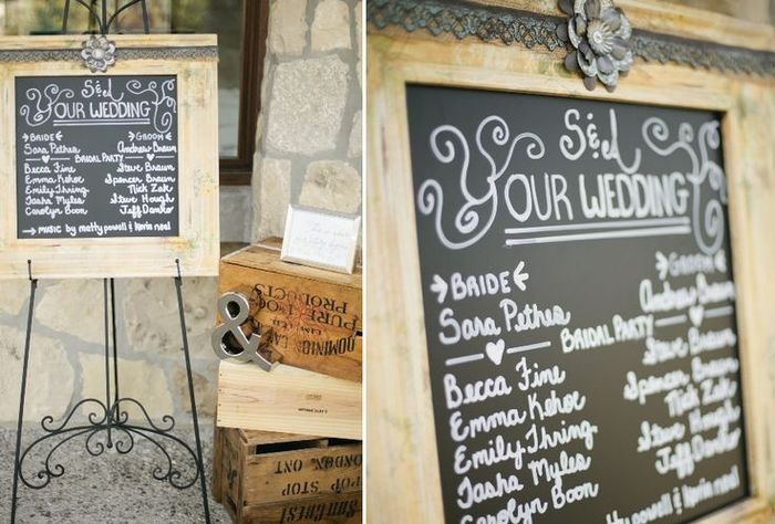 ¿Van a ofrecer un programa del casamiento? 3
