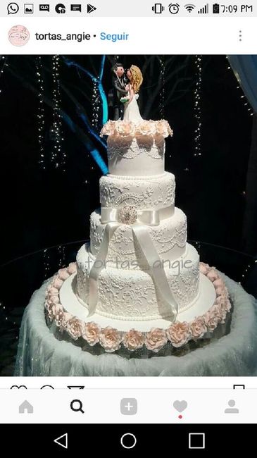 Cual es tu estilo para el pastel de bodas, que tan importante crees que sea ? - 1