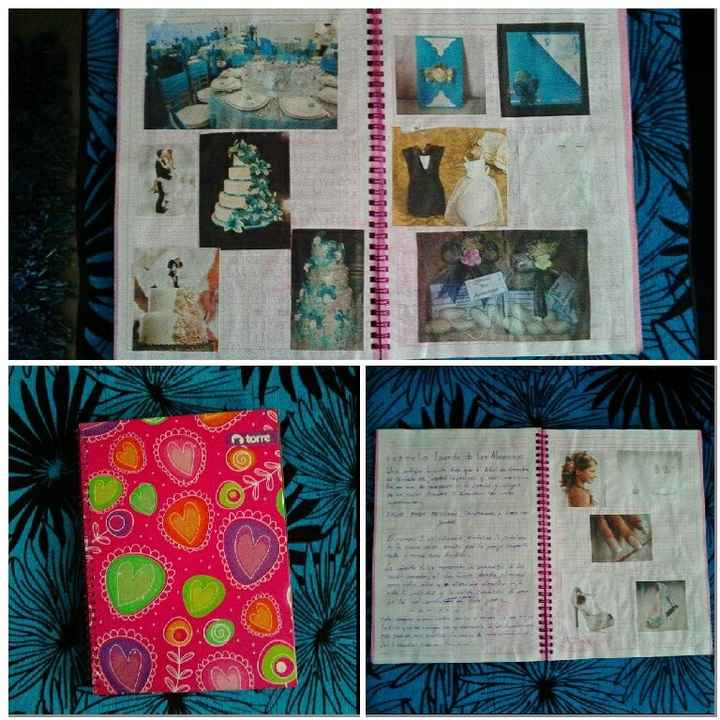 Mi cuaderno de ideas