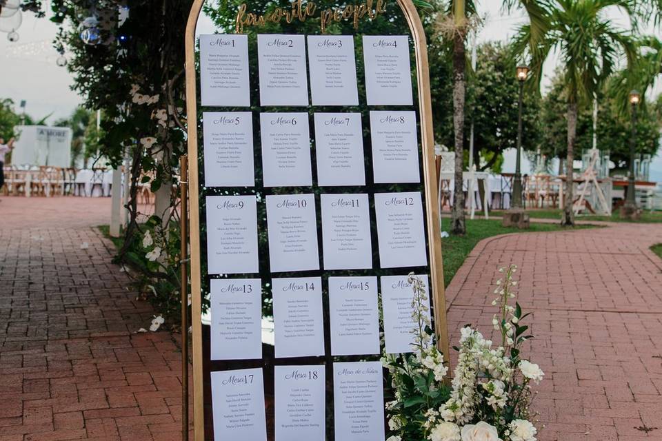 Lista de Invitados